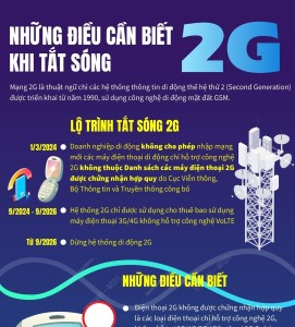 Sẵn sàng cho việc tắt sóng 2G